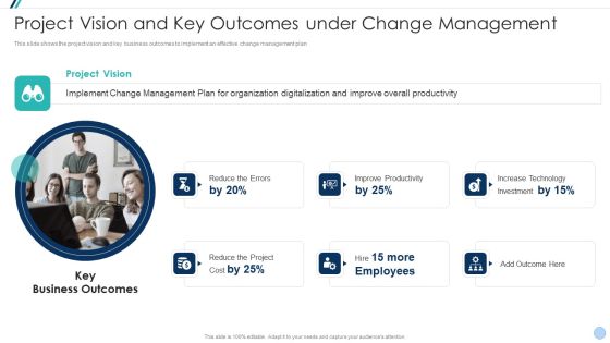 Project Management Office Change Administration Strategy Action Plan Project Vision And Key Outcomes Graphics PDF Project Management Office Change Administration Strategy Action Plan Project Vision And Key Outcomes Graphics PDF