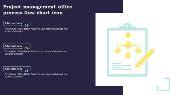 Project Management Office Process Flow Chart Icon Topics PDF