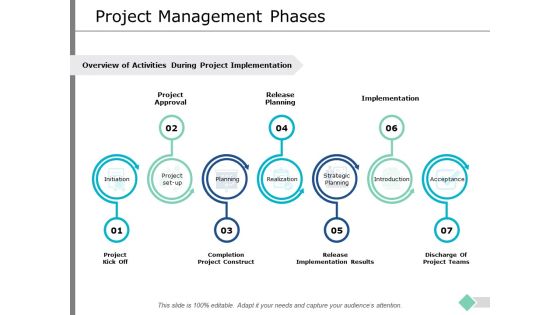 Project Management Phases Ppt PowerPoint Presentation Professional Slideshow Project Management Phases Ppt PowerPoint Presentation Professional Slideshow