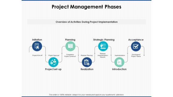 Project Management Phases Strategy Ppt PowerPoint Presentation Infographic Template Visuals Project Management Phases Strategy Ppt PowerPoint Presentation Infographic Template Visuals