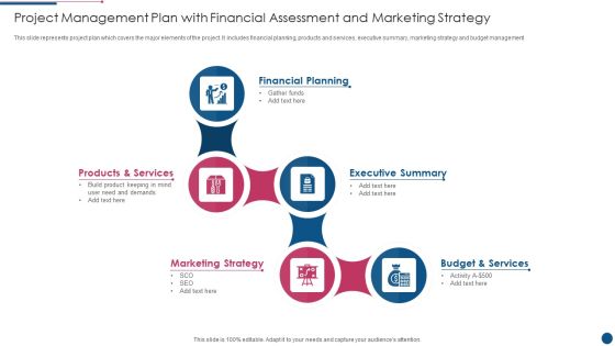 Project Management Plan With Financial Assessment And Marketing Strategy Download PDF Project Management Plan With Financial Assessment And Marketing Strategy Download PDF