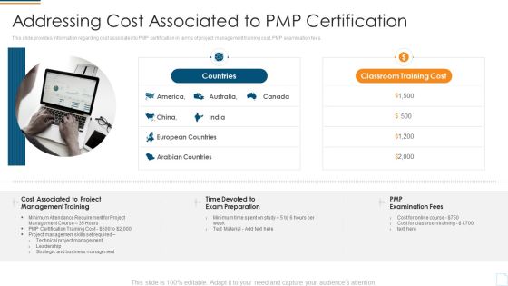 Project Management Professional Assessment Process IT Addressing Cost Associated To PMP Certification Sample PDF