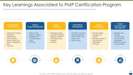 Project Management Professional Certificate Preparation IT Key Learnings Associated To PMP Certification Program Rules PDF Project Management Professional Certificate Preparation IT Key Learnings Associated To PMP Certification Program Rules PDF