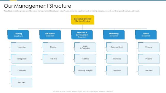 Project Management Professional Certification Courses IT Our Management Structure Themes PDF Project Management Professional Certification Courses IT Our Management Structure Themes PDF