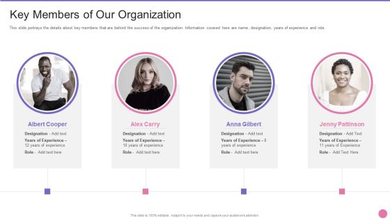 Project Management Professional Certification IT Key Members Of Our Organization Introduction PDF Project Management Professional Certification IT Key Members Of Our Organization Introduction PDF