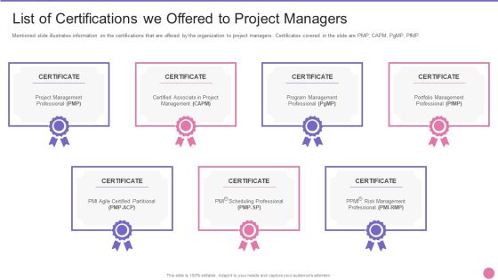 Project Management Professional Certification IT List Of Certifications We Offered To Project Managers Diagrams PDF Project Management Professional Certification IT List Of Certifications We Offered To Project Managers Diagrams PDF