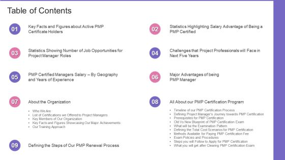 Project Management Professional Certification IT Table Of Contents Graphics PDF Project Management Professional Certification IT Table Of Contents Graphics PDF