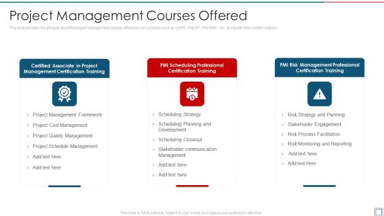 Project Management Professional Certification Program Project Management Courses Offered Topics PDF Project Management Professional Certification Program Project Management Courses Offered Topics PDF