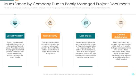 Project Management Professional Documentation Requirements IT Issues Faced By Company Due To Poorly Managed Project Documents Mockup PDF Project Management Professional Documentation Requirements IT Issues Faced By Company Due To Poorly Managed Project Documents Mockup PDF