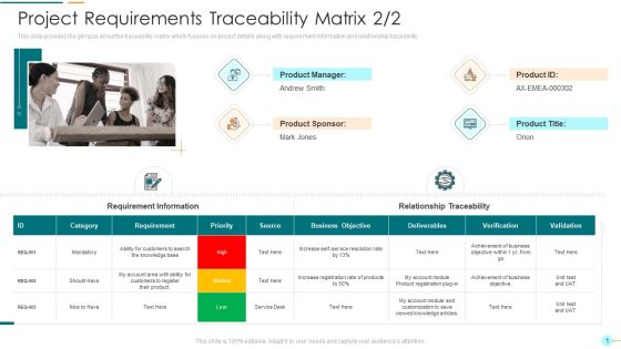 Project Management Professional Documentation Requirements IT Project Requirements Traceability Matrix Manager Topics PDF Project Management Professional Documentation Requirements IT Project Requirements Traceability Matrix Manager Topics PDF