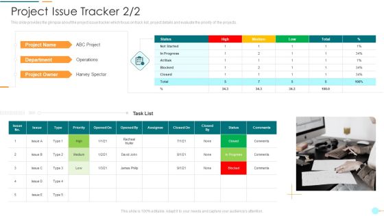 Project Management Professional Documentation Requirements It Project Issue Tracker Spector Structure PDF