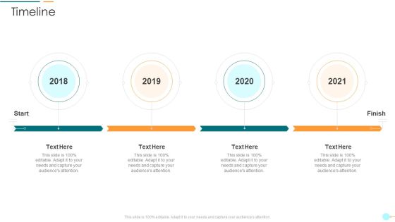 Project Management Professional Documentation Requirements It Timeline Diagrams PDF Project Management Professional Documentation Requirements It Timeline Diagrams PDF