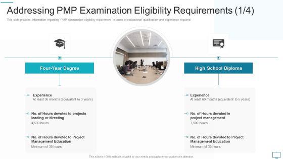 Project Management Professional Evaluation Procedure IT Addressing PMP Examination Eligibility Requirements Devoted Portrait PDF Project Management Professional Evaluation Procedure IT Addressing PMP Examination Eligibility Requirements Devoted Portrait PDF