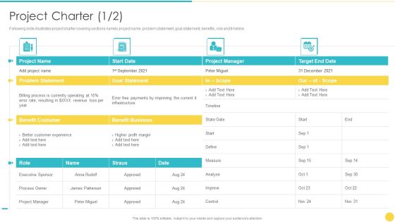 Project Management Professional Toolset IT Project Charter Goal Sample PDF