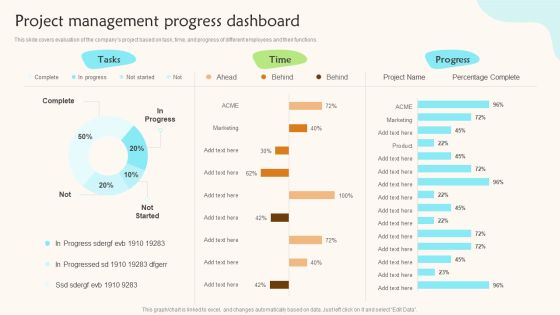Project Management Progress Dashboard Teams Working Towards A Shared Objective Template PDF Project Management Progress Dashboard Teams Working Towards A Shared Objective Template PDF