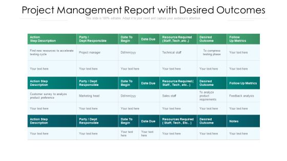 Project Management Report With Desired Outcomes Ppt File Icons PDF Project Management Report With Desired Outcomes Ppt File Icons PDF
