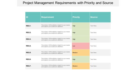 Project Management Requirements With Priority And Source Ppt PowerPoint Presentation Outline Display Project Management Requirements With Priority And Source Ppt PowerPoint Presentation Outline Display