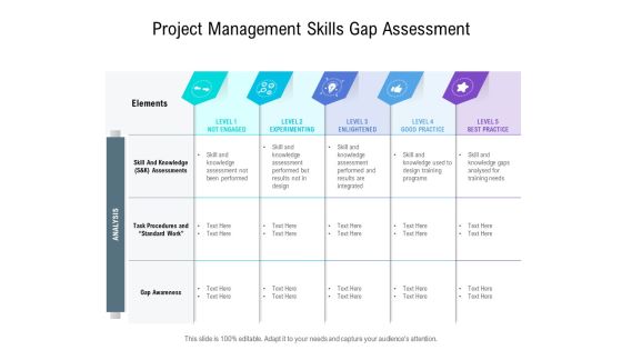 Project Management Skills Gap Assessment Ppt PowerPoint Presentation Model Influencers Project Management Skills Gap Assessment Ppt PowerPoint Presentation Model Influencers