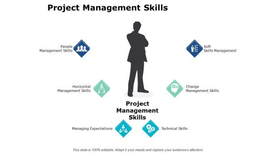 Project Management Skills Ppt PowerPoint Presentation Show Tips Project Management Skills Ppt PowerPoint Presentation Show Tips