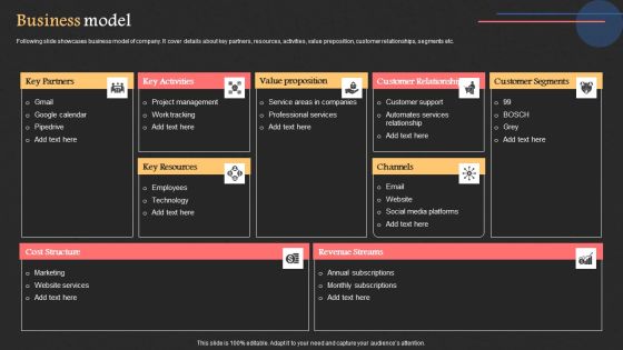 Project Management Software Capital Raising Deck Business Model Themes PDF Project Management Software Capital Raising Deck Business Model Themes PDF