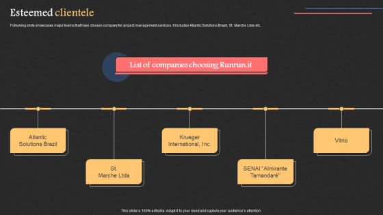 Project Management Software Capital Raising Deck Esteemed Clientele Mockup PDF Project Management Software Capital Raising Deck Esteemed Clientele Mockup PDF