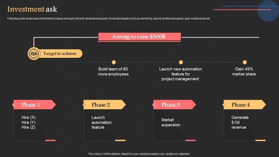 Project Management Software Capital Raising Deck Investment Ask Summary PDF Project Management Software Capital Raising Deck Investment Ask Summary PDF