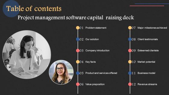 Project Management Software Capital Raising Deck Table Of Contents Clipart PDF Project Management Software Capital Raising Deck Table Of Contents Clipart PDF