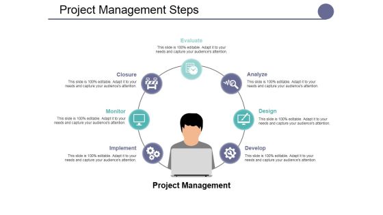 Project Management Steps Ppt PowerPoint Presentation Visual Aids Slides