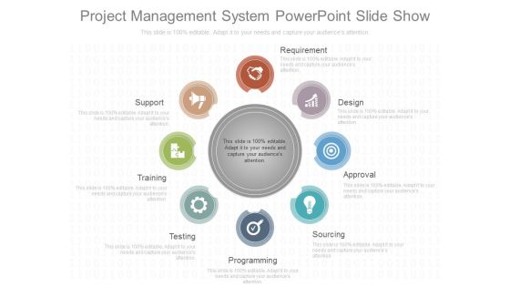 Project Management System Powerpoint Slide Show Project Management System Powerpoint Slide Show