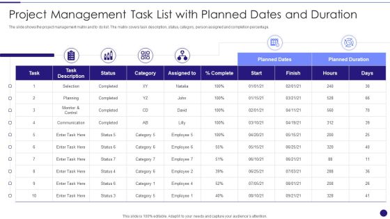 Project Management Task List With Planned Dates And Duration Pictures PDF Project Management Task List With Planned Dates And Duration Pictures PDF