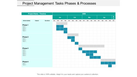 Project Management Tasks Phases And Processes Ppt PowerPoint Presentation Outline Graphics Design Project Management Tasks Phases And Processes Ppt PowerPoint Presentation Outline Graphics Design