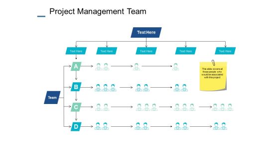 Project Management Team Ppt PowerPoint Presentation Infographic Template Deck Project Management Team Ppt PowerPoint Presentation Infographic Template Deck