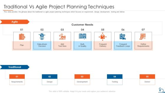 Project Management Through Agile Approach Traditional Vs Agile Project Planning Techniques Elements PDF Project Management Through Agile Approach Traditional Vs Agile Project Planning Techniques Elements PDF