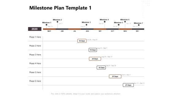 Project Management Timeline Milestone Plan Template 2020 Ppt Inspiration Guidelines PDF