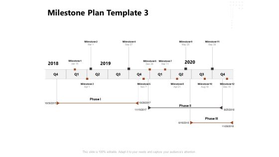 Project Management Timeline Milestone Plan Template Phase Ppt Gallery Slideshow PDF Project Management Timeline Milestone Plan Template Phase Ppt Gallery Slideshow PDF