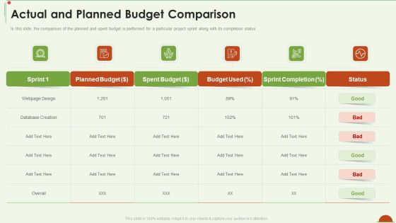 Project Management Under Supervision Actual And Planned Budget Comparison Ideas PDF