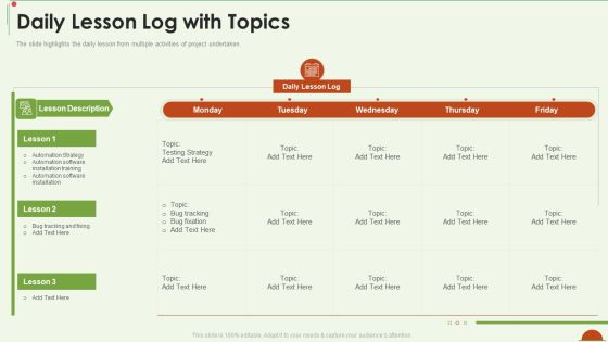 Project Management Under Supervision Daily Lesson Log With Topics Summary PDF Project Management Under Supervision Daily Lesson Log With Topics Summary PDF