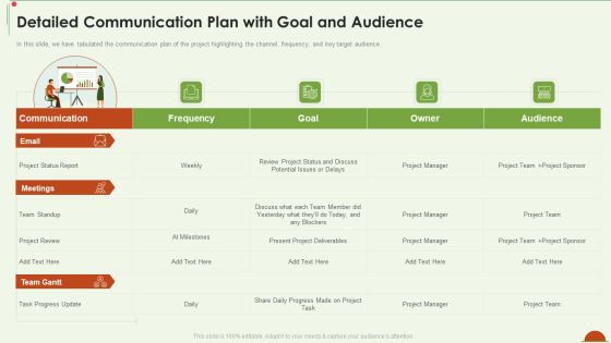 Project Management Under Supervision Detailed Communication Plan With Goal And Audience Download PDF Project Management Under Supervision Detailed Communication Plan With Goal And Audience Download PDF