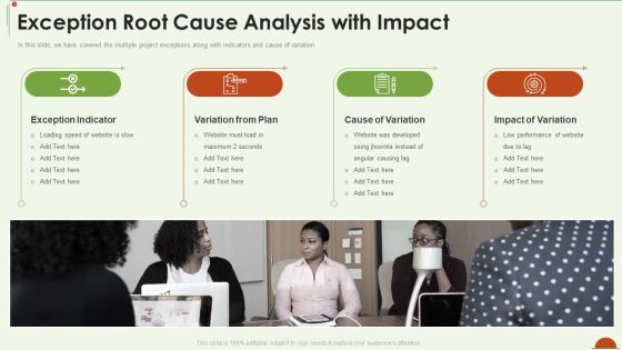 Project Management Under Supervision Exception Root Cause Analysis With Impact Topics PDF Project Management Under Supervision Exception Root Cause Analysis With Impact Topics PDF