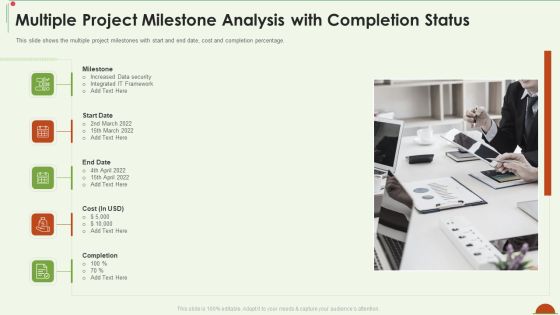 Project Management Under Supervision Multiple Project Milestone Analysis With Completion Status Clipart PDF Project Management Under Supervision Multiple Project Milestone Analysis With Completion Status Clipart PDF