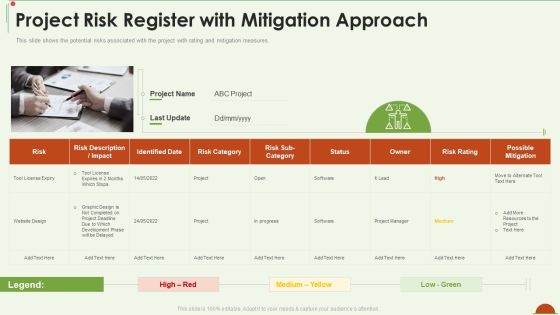 Project Management Under Supervision Project Risk Register With Mitigation Approach Topics PDF Project Management Under Supervision Project Risk Register With Mitigation Approach Topics PDF