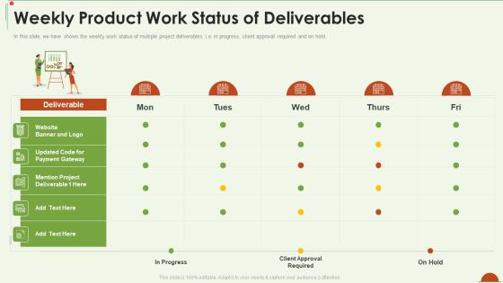 Project Management Under Supervision Weekly Product Work Status Of Deliverables Slides PDF Project Management Under Supervision Weekly Product Work Status Of Deliverables Slides PDF