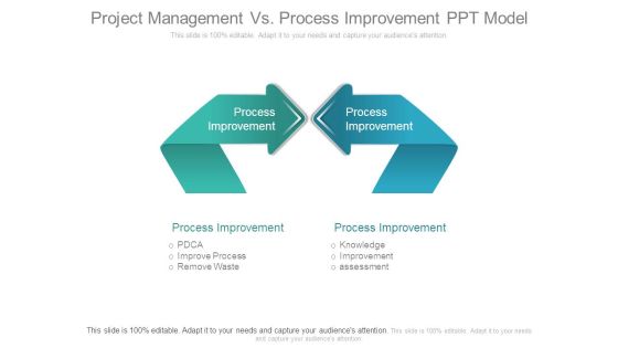 Project Management Vs Process Improvement Ppt Model Project Management Vs Process Improvement Ppt Model