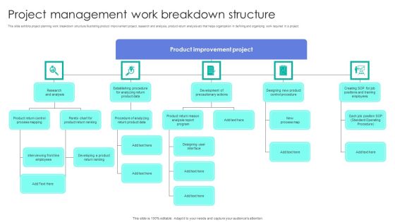 Project Management Work Breakdown Structure Sample PDF Project Management Work Breakdown Structure Sample PDF