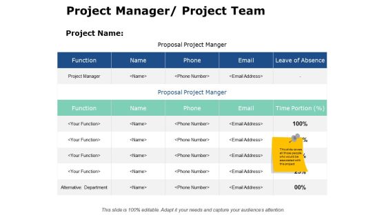 Project Manager Project Team Ppt PowerPoint Presentation Gallery Shapes Project Manager Project Team Ppt PowerPoint Presentation Gallery Shapes