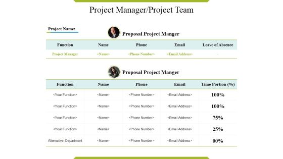 Project Manager Project Team Ppt PowerPoint Presentation Slides Show