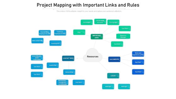 Project Mapping With Important Links And Rules Ppt PowerPoint Presentation Diagram Templates PDF Project Mapping With Important Links And Rules Ppt PowerPoint Presentation Diagram Templates PDF