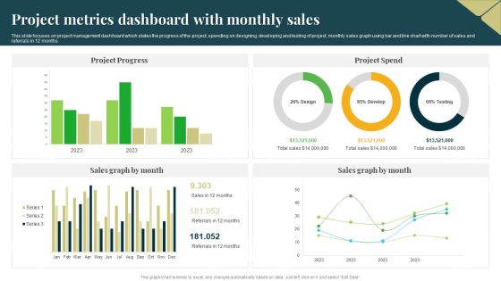 Project Metrics Dashboard With Monthly Sales Professional PDF Project Metrics Dashboard With Monthly Sales Professional PDF