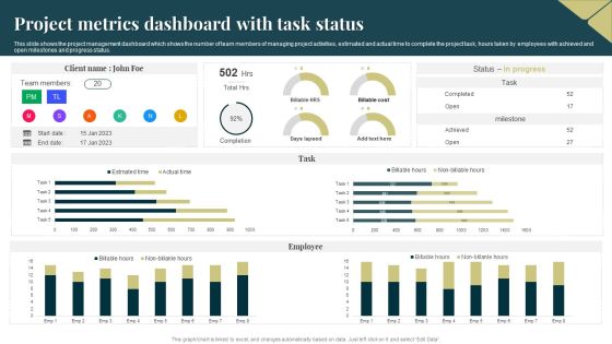Project Metrics Dashboard With Task Status Rules PDF Project Metrics Dashboard With Task Status Rules PDF