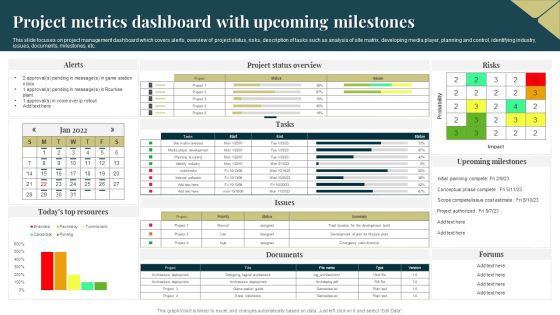 Project Metrics Dashboard With Upcoming Milestones Demonstration PDF Project Metrics Dashboard With Upcoming Milestones Demonstration PDF